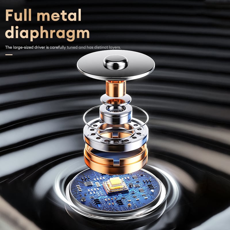 🏆LAST DAY SALE S05 AI Translation Pro MAX Wireless Bluetooth Translation Earbuds