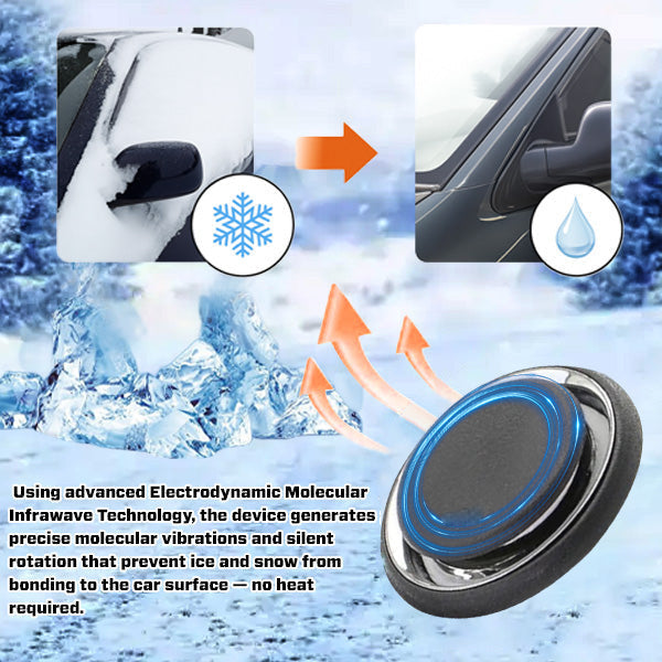 ️🎉 Early Christmas 60% ️OFF 🔥 2025 Upgrade Alisanda™ Electrodynamic Molecular Infrawave Antifreeze Device