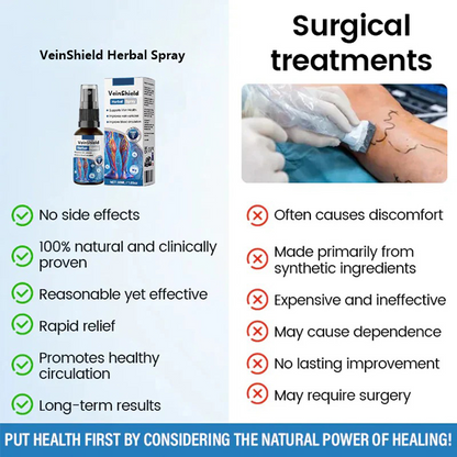 🔥 Last 3 Hours: Bigger Discount on the Second Item! 🔥 VeinShield Herbal Spray - 94% of users see visible results within 1 to 2 weeks!