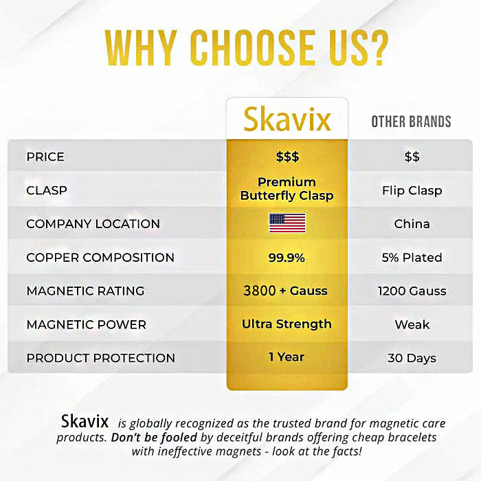 🔥Skavix® Copper Bracelets for Women. Pure Copper Magnetic Bracelet with 3800 Gauss Effective Magnets