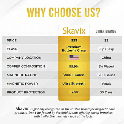 🔥Skavix® Copper Bracelets for Women. Pure Copper Magnetic Bracelet with 3800 Gauss Effective Magnets