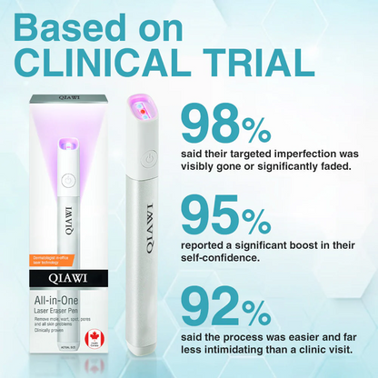 ✨QIAWI™ All-in-One CO₂ Laser Eraser Pen | Removes Moles, Warts, Skin Flaws & Pigmentation